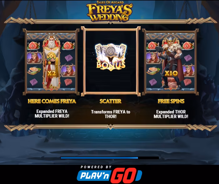 Tales of Asgard: Freya’s Wedding game preview